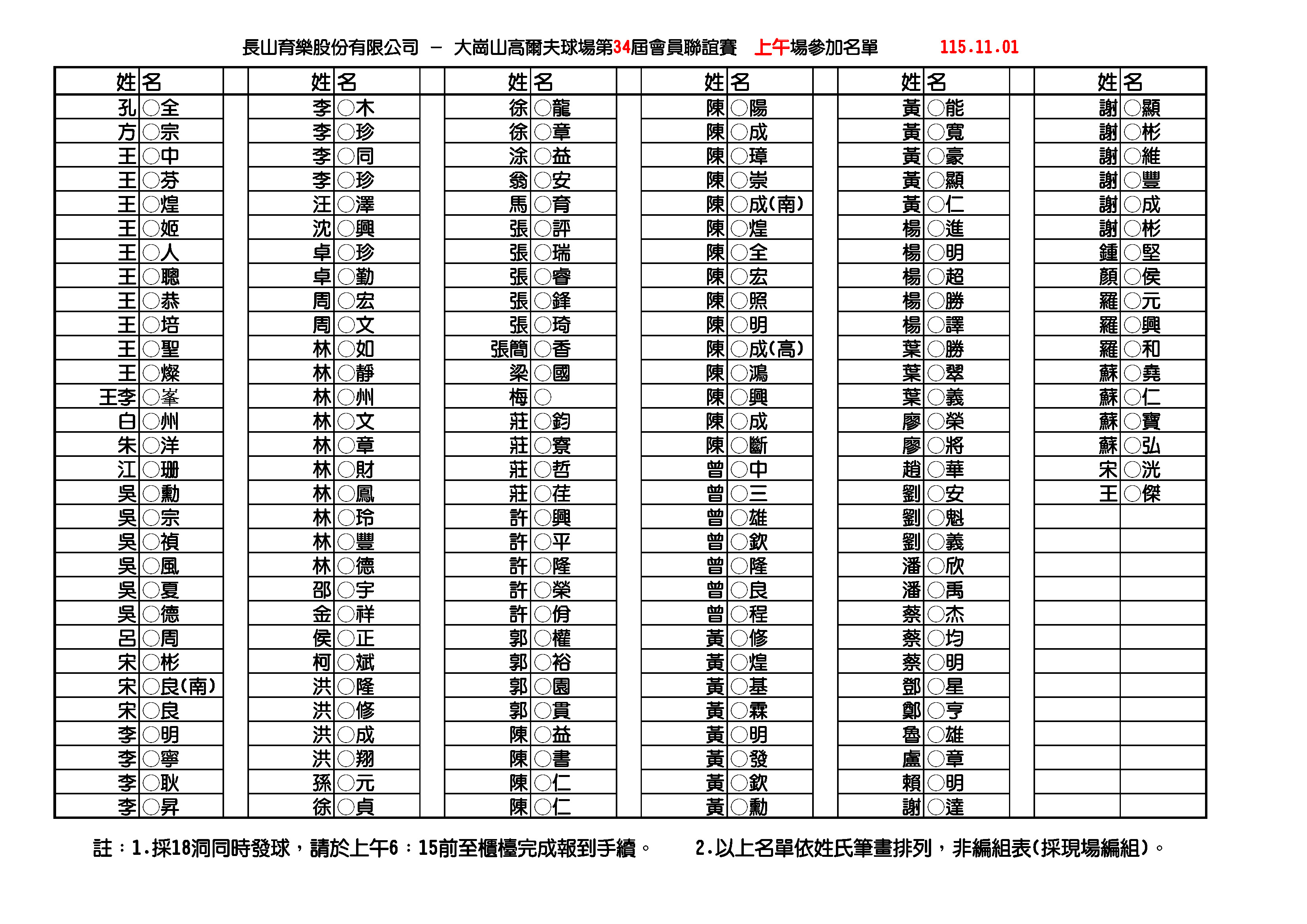 115名單公告版_頁面_1
