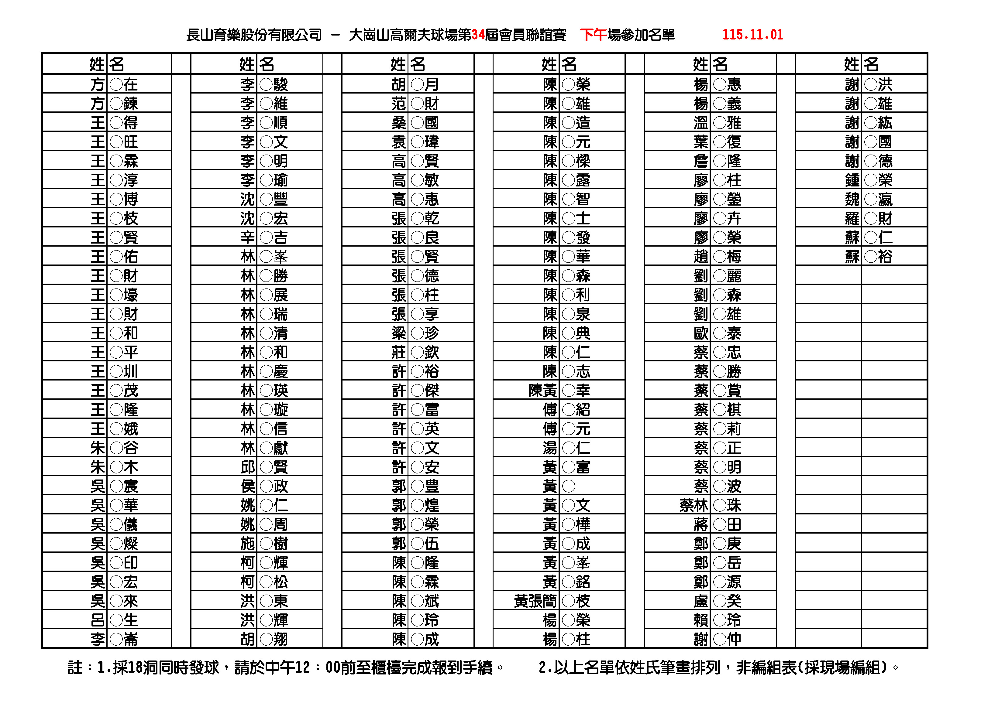 115名單公告版_頁面_2