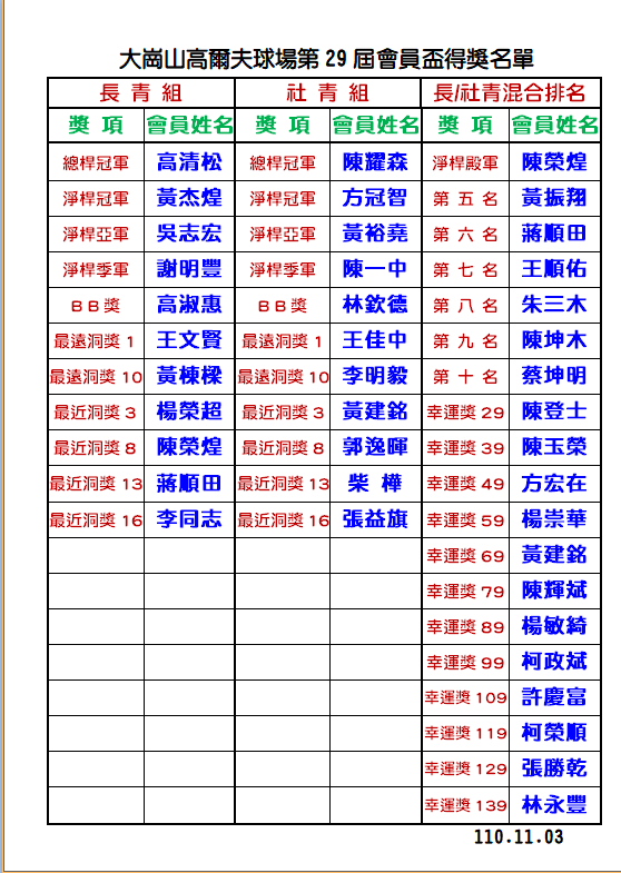 文章縮圖