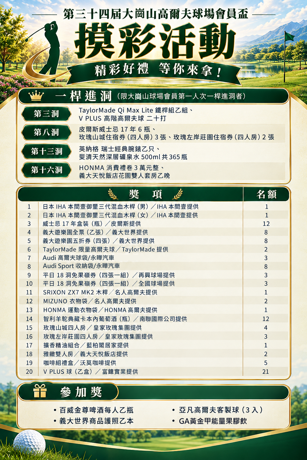 摸彩活動品項OK